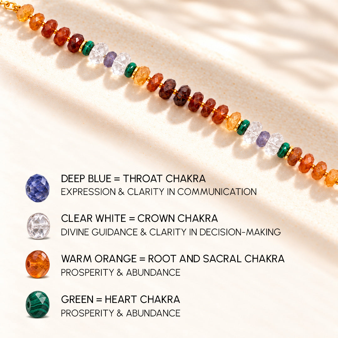 Mulank 4 Bracelet