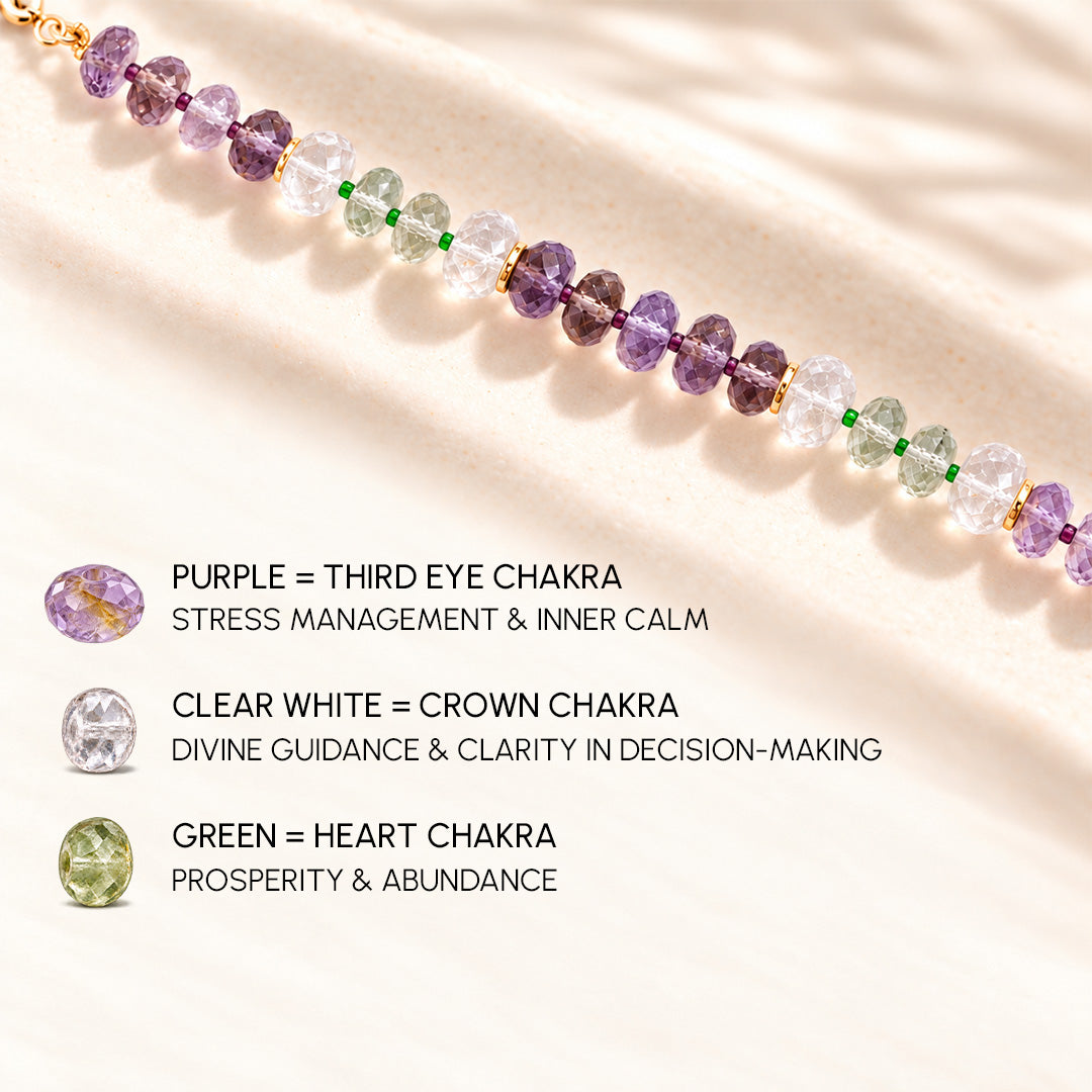Mulank 8 Bracelet
