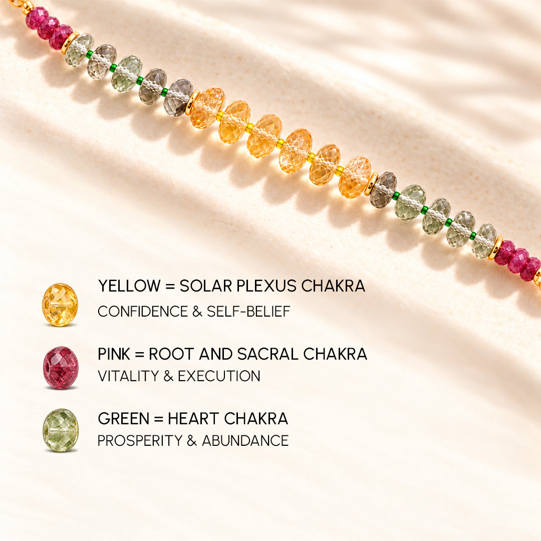 Mulank 1 Bracelet